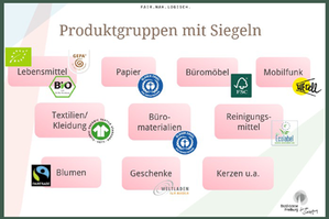 Quelle: Erzbistum Freiburg